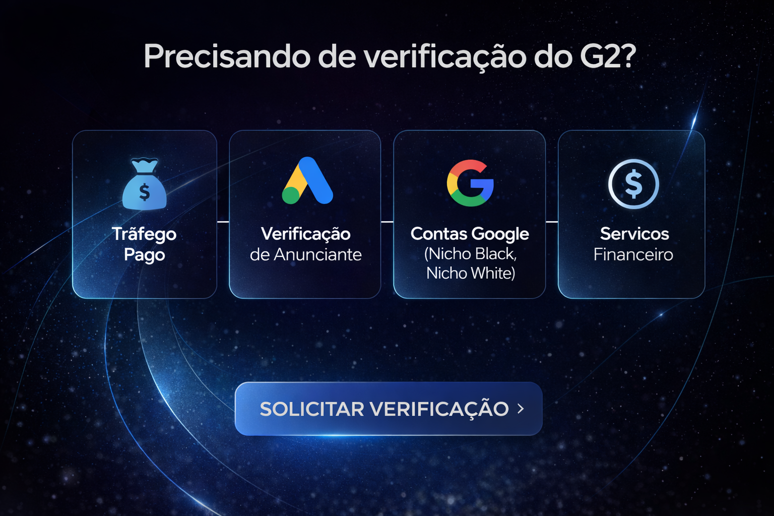 Marketing Digital e Verificações